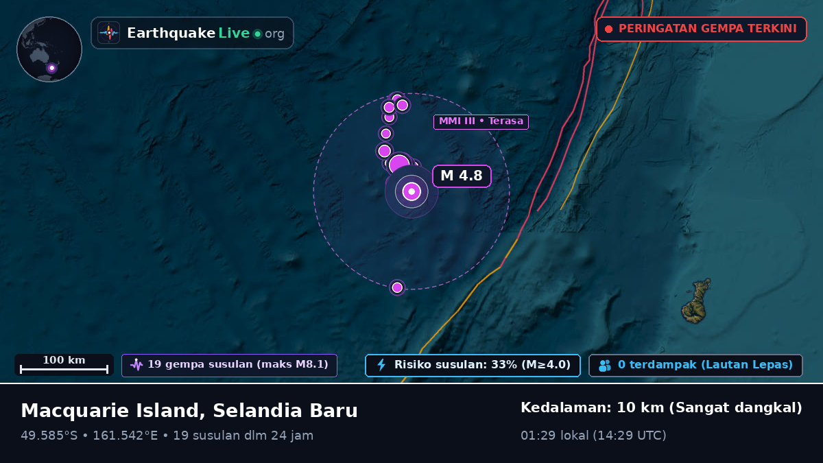 Samudra Pasifik Selatan (Selandia Baru)