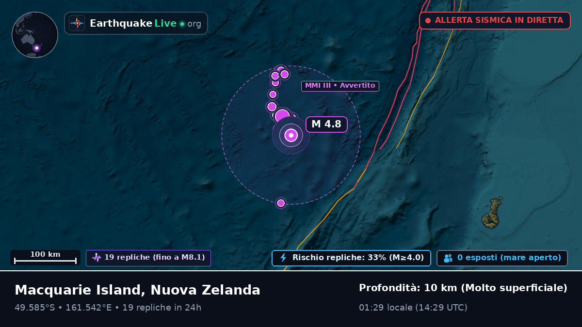 Oceano Pacifico meridionale (Nuova Zelanda)