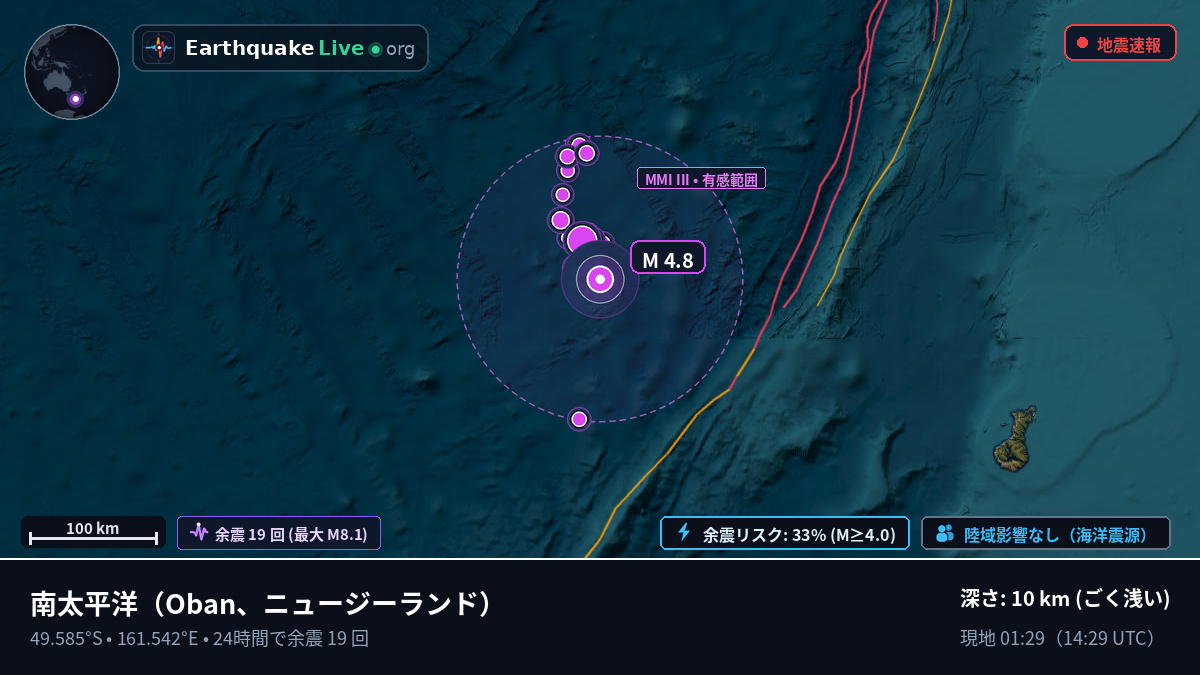 南太平洋 (ニュージーランド)