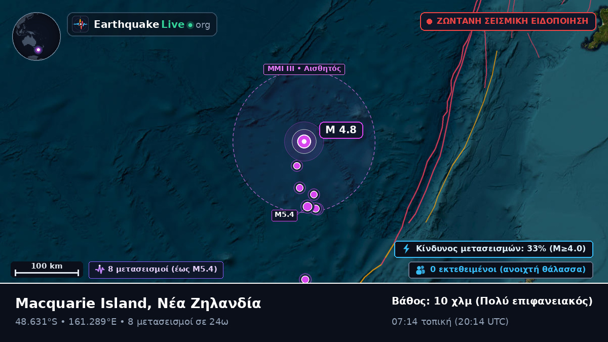 Νότιος Ειρηνικός Ωκεανός (Νέα Ζηλανδία)