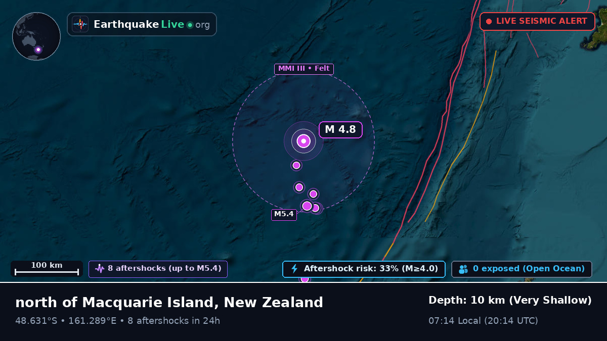South Pacific Ocean (New Zealand)