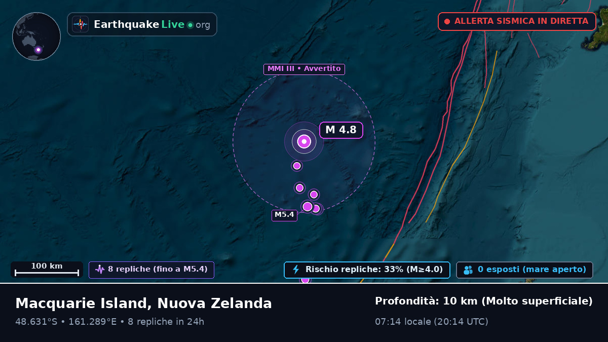 Oceano Pacifico meridionale (Nuova Zelanda)