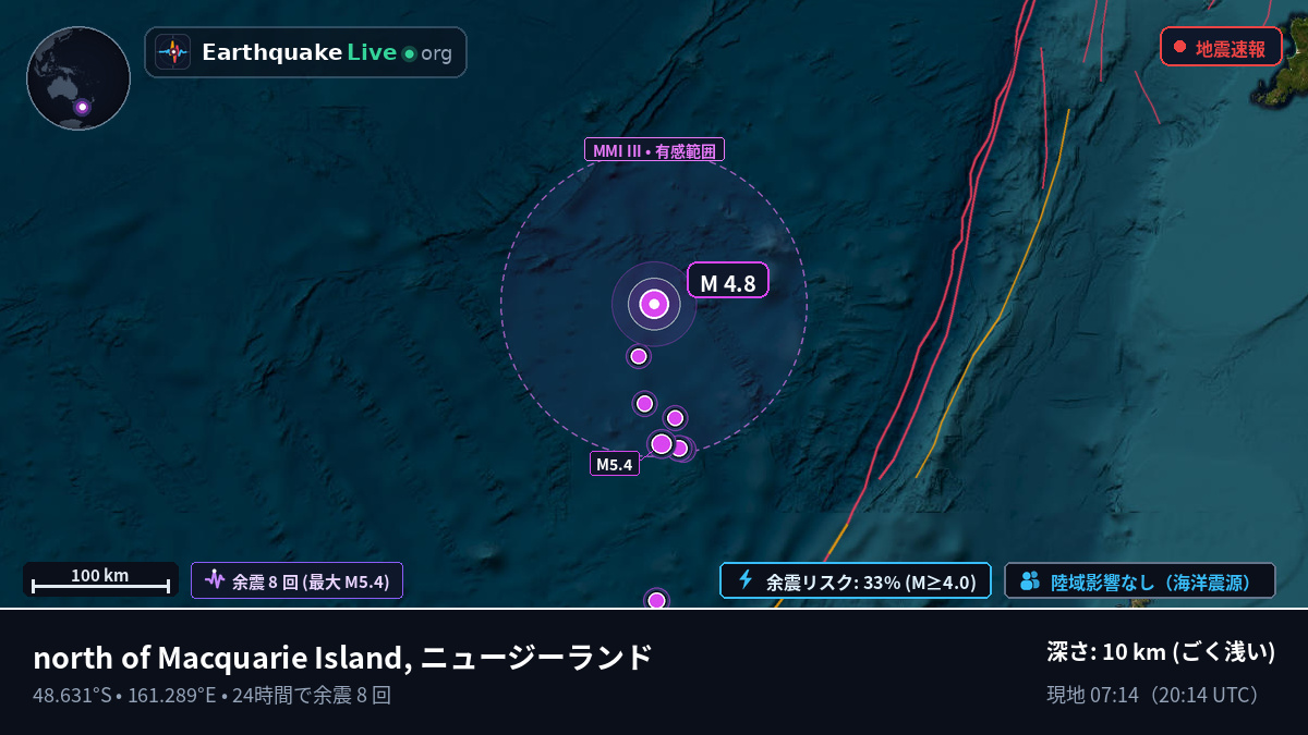 南太平洋 (ニュージーランド)
