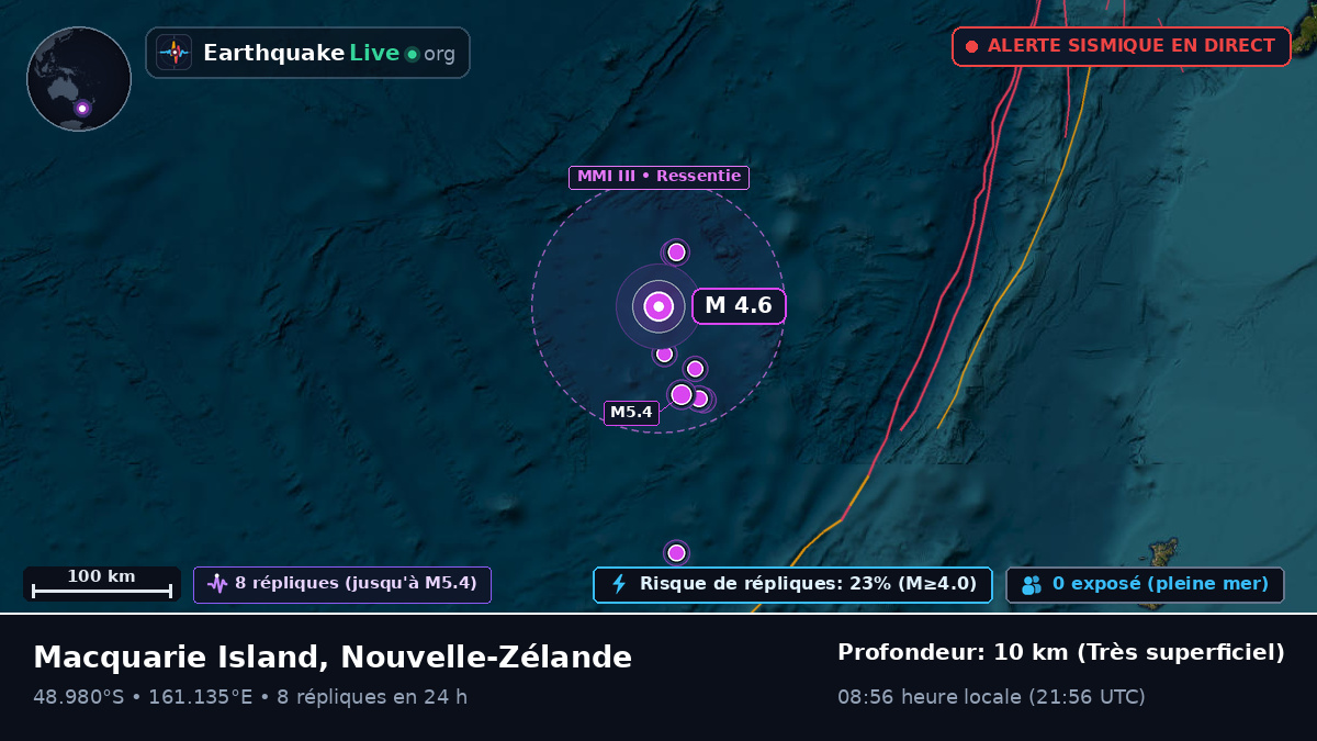 Océan Pacifique Sud (Nouvelle-Zélande)