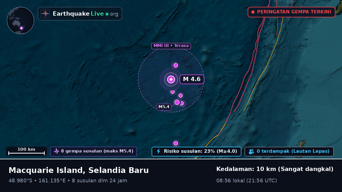Samudra Pasifik Selatan (Selandia Baru)