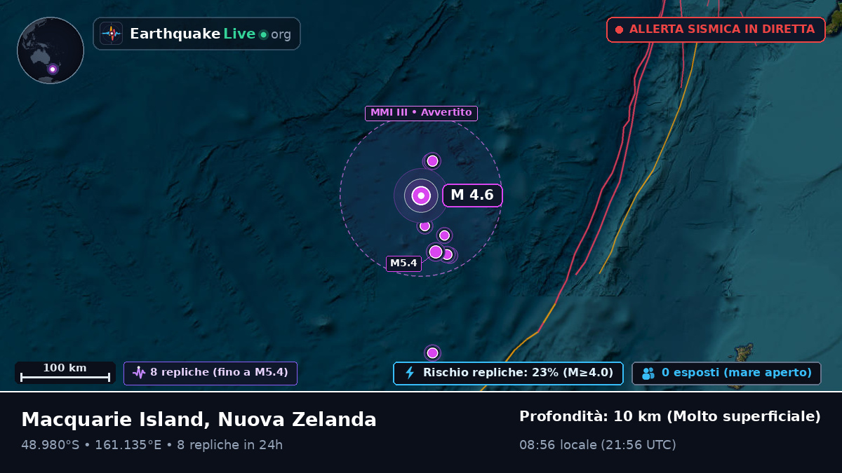 Oceano Pacifico meridionale (Nuova Zelanda)