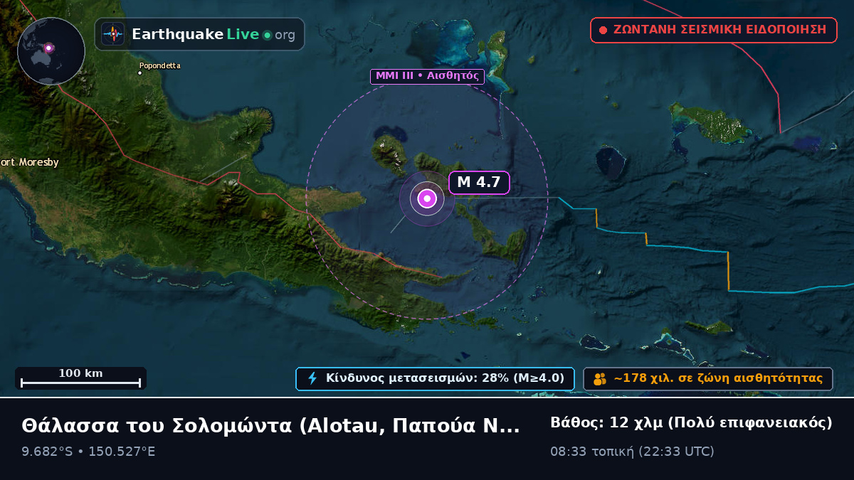 Θάλασσα του Σολομώντα (Παπούα Νέα Γουινέα)