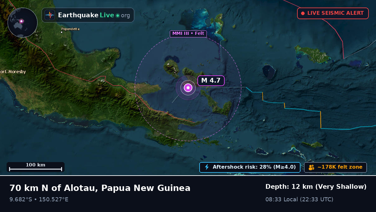 Solomon Sea (Papua New Guinea)