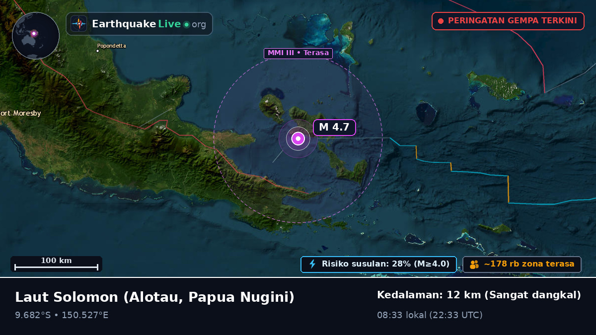 Laut Solomon (Papua Nugini)