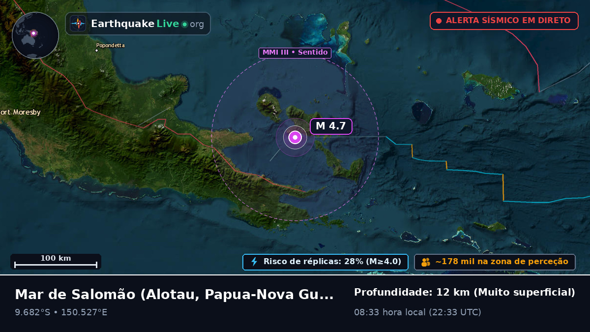 Mar de Salomão (Papua-Nova Guiné)