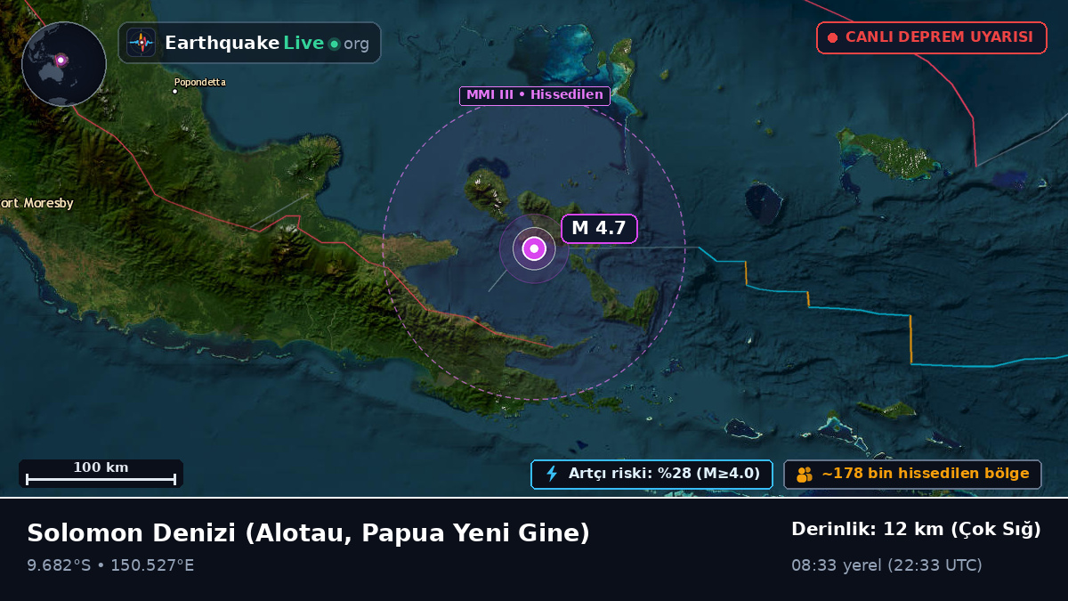 Solomon Denizi (Papua Yeni Gine)