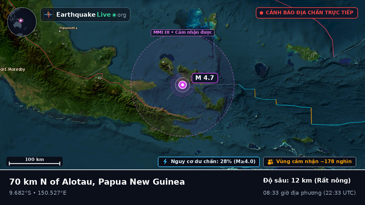 Biển Solomon (Papua New Guinea)