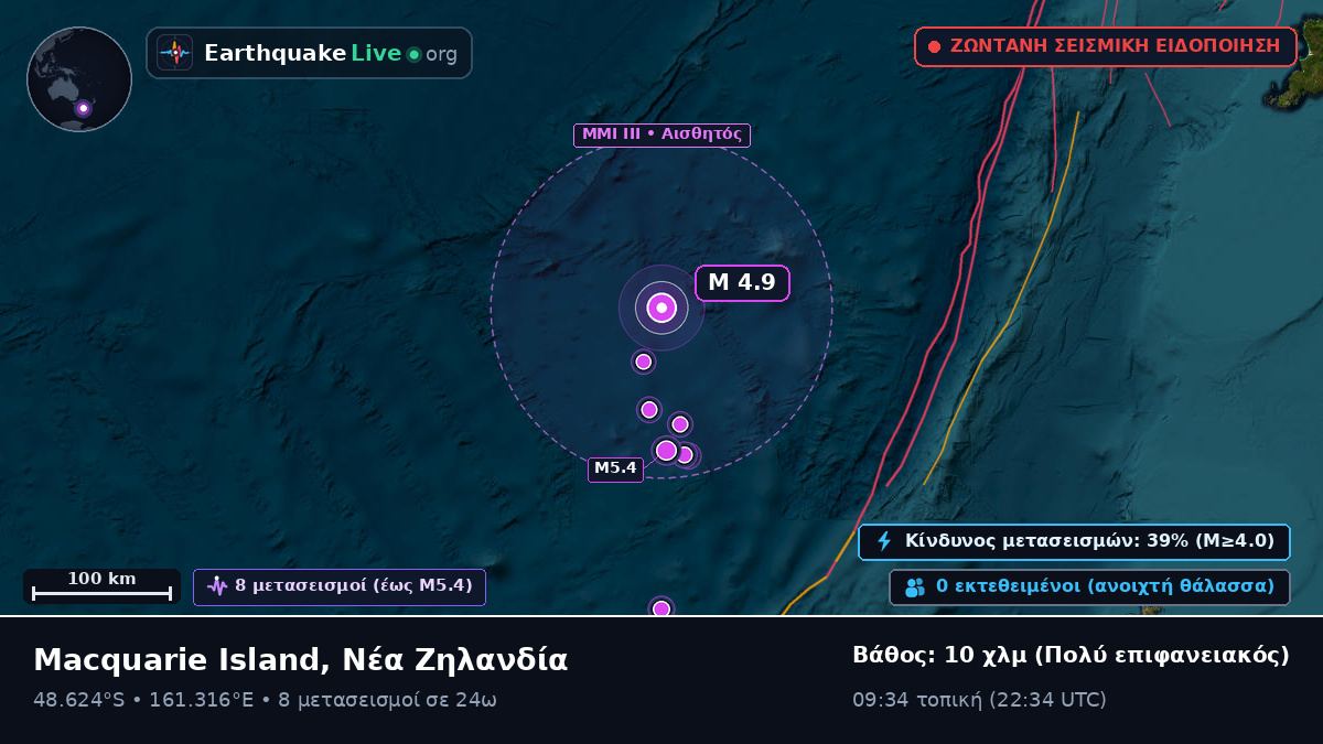 Νότιος Ειρηνικός Ωκεανός (Νέα Ζηλανδία)