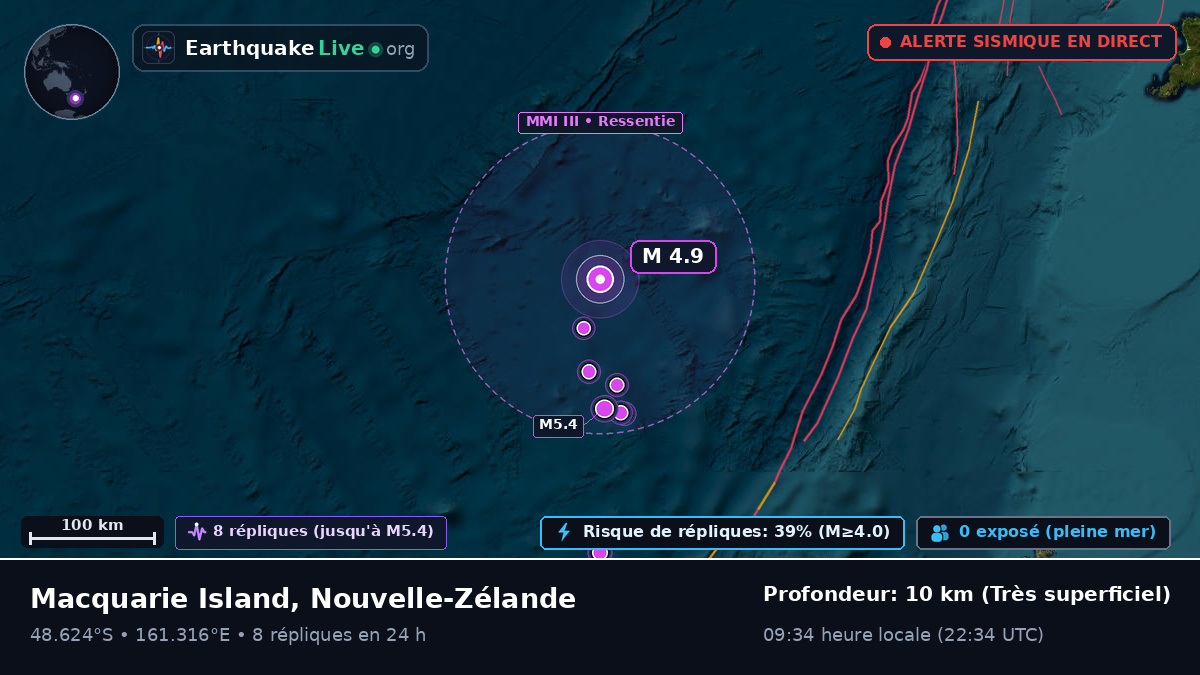 Océan Pacifique Sud (Nouvelle-Zélande)