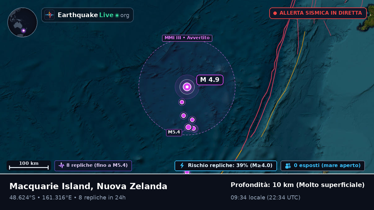 Oceano Pacifico meridionale (Nuova Zelanda)