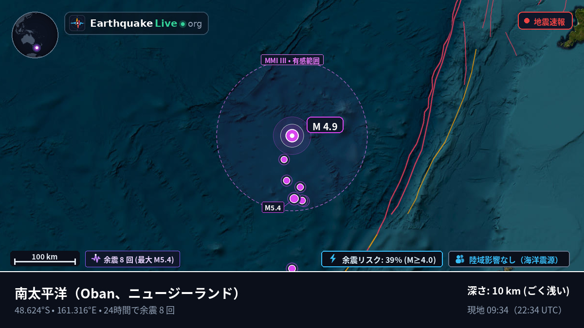 南太平洋 (ニュージーランド)