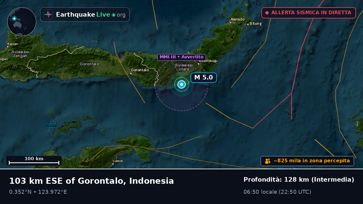 Gorontalo, Indonesia