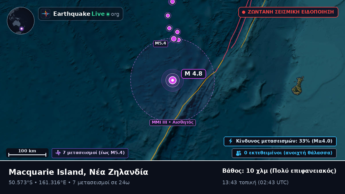 Νότιος Ειρηνικός Ωκεανός (Νέα Ζηλανδία)