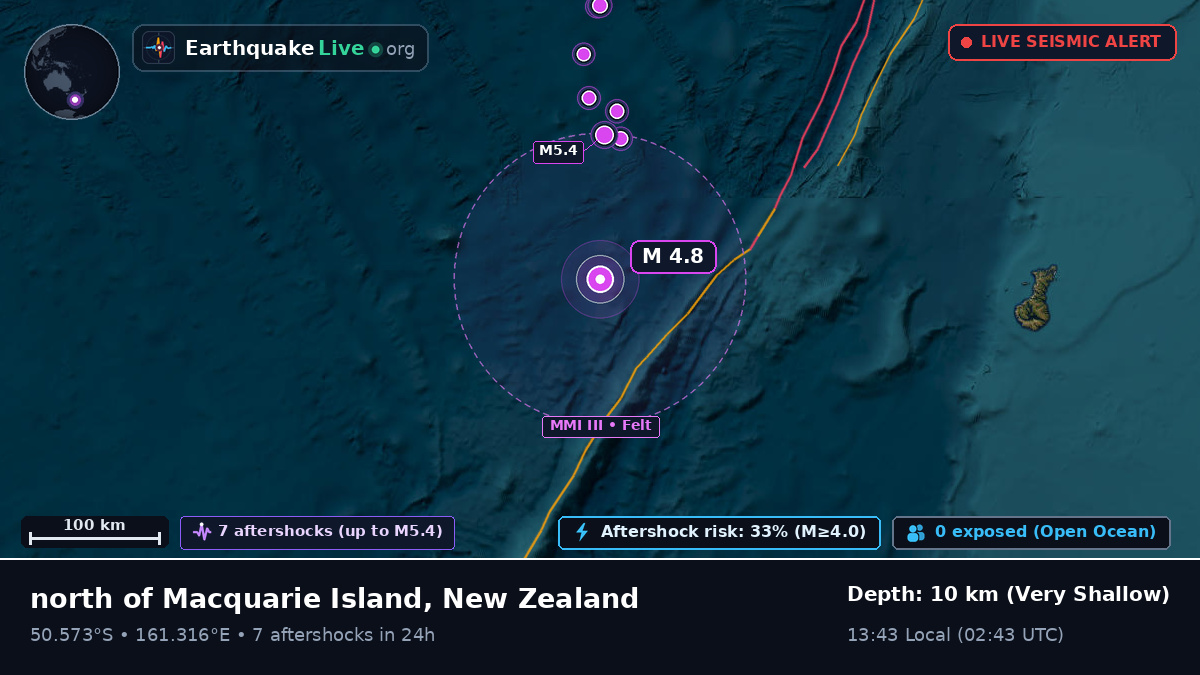 South Pacific Ocean (New Zealand)