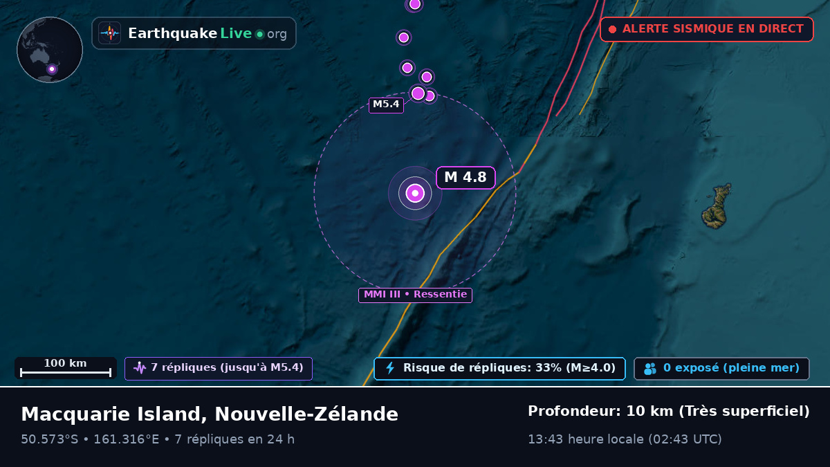 Océan Pacifique Sud (Nouvelle-Zélande)