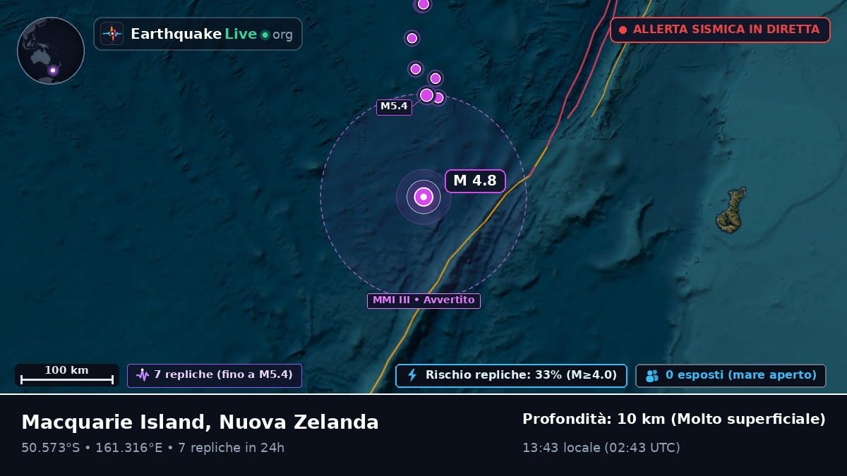 Oceano Pacifico meridionale (Nuova Zelanda)