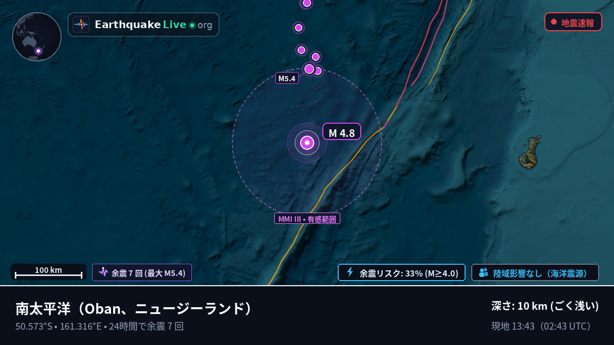 南太平洋 (ニュージーランド)