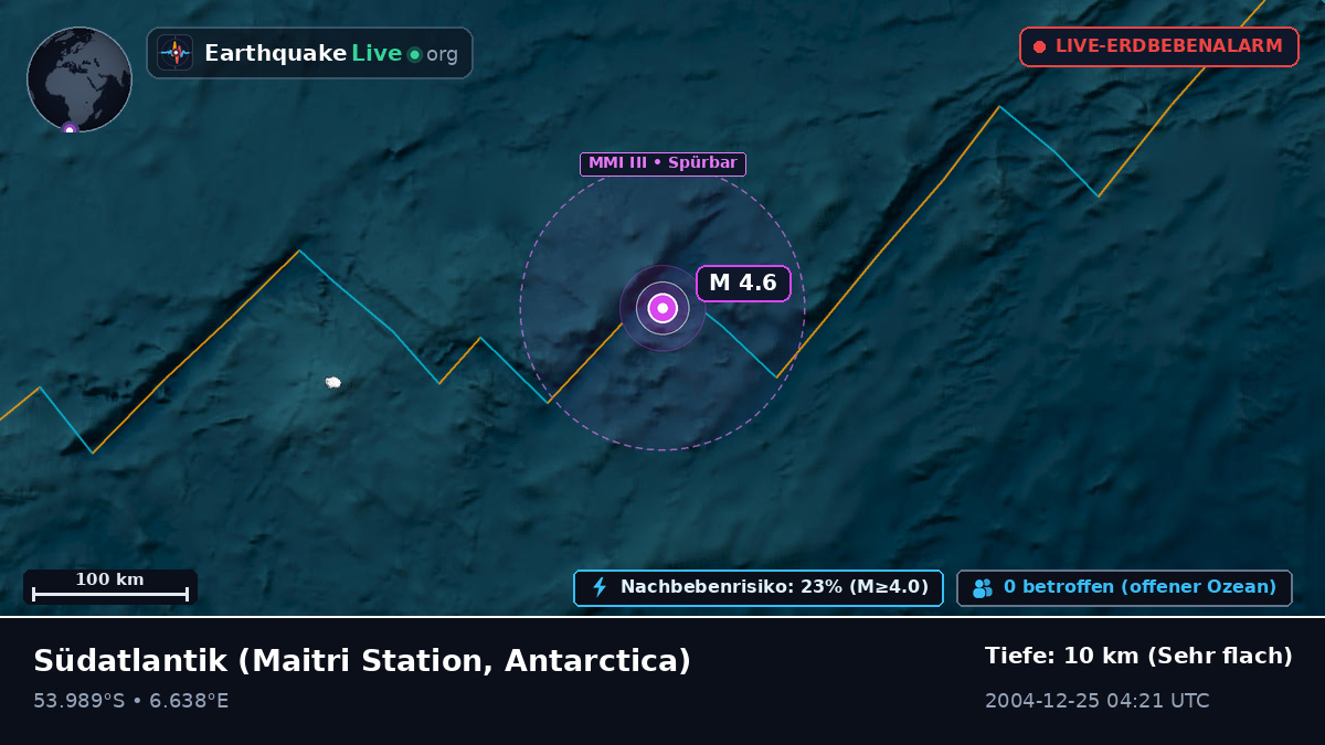 Südatlantik (Antarctica)