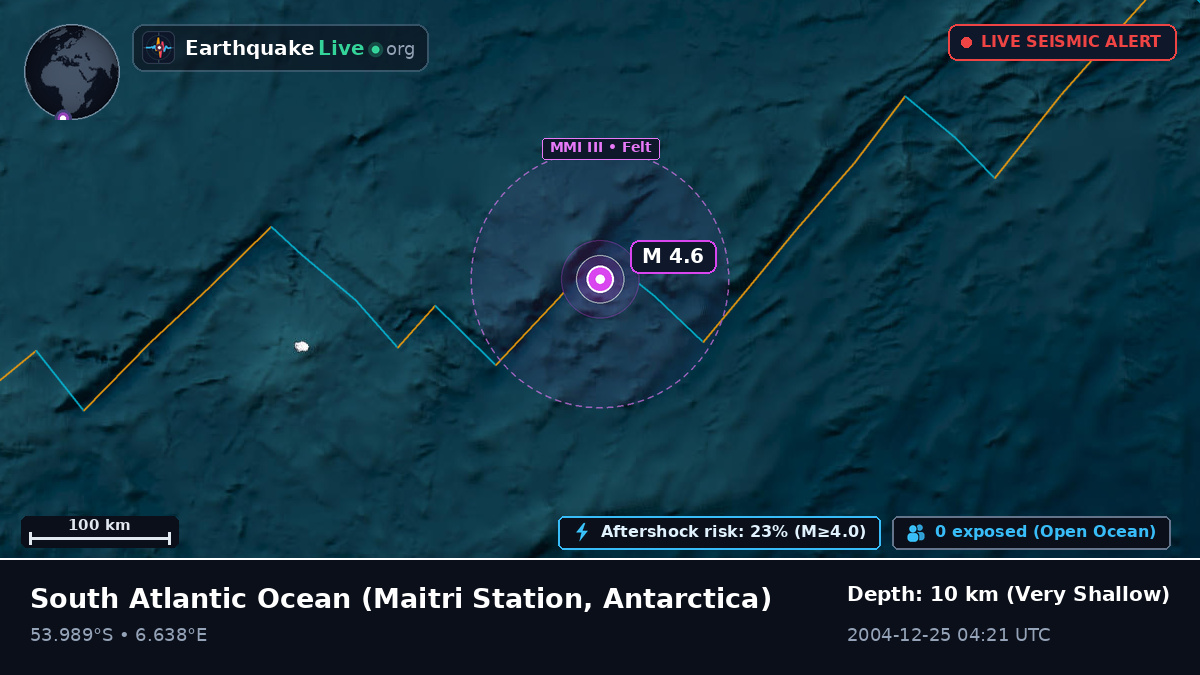 South Atlantic Ocean (Antarctica)