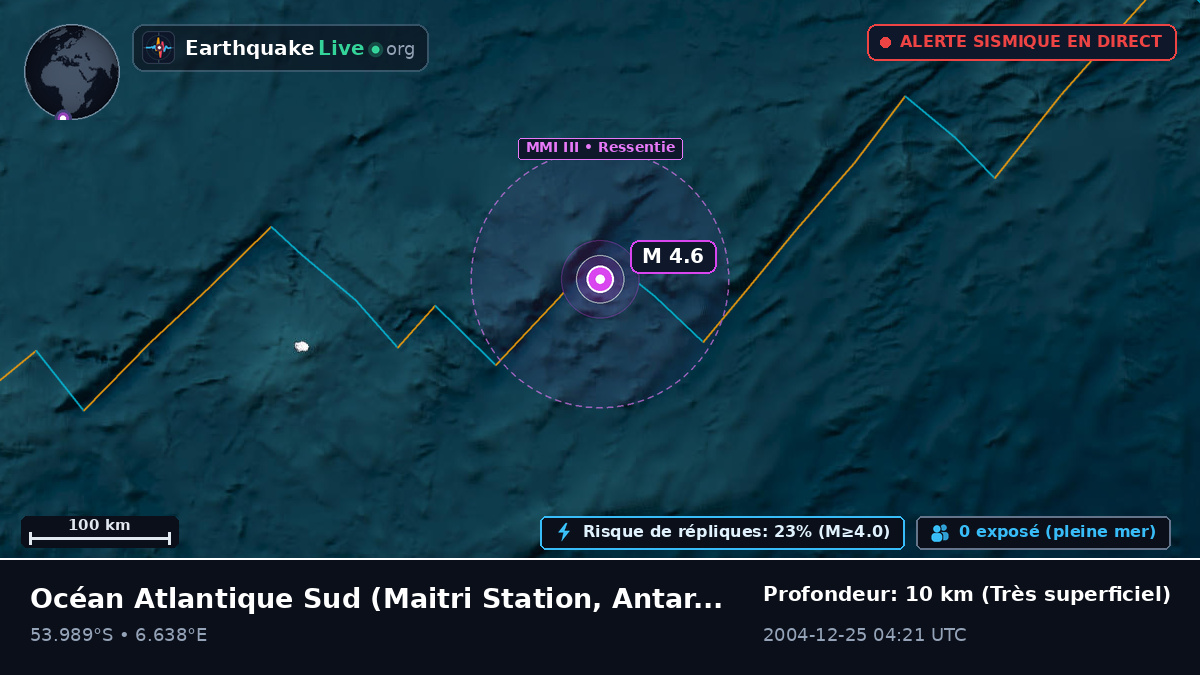 Océan Atlantique Sud (Antarctica)