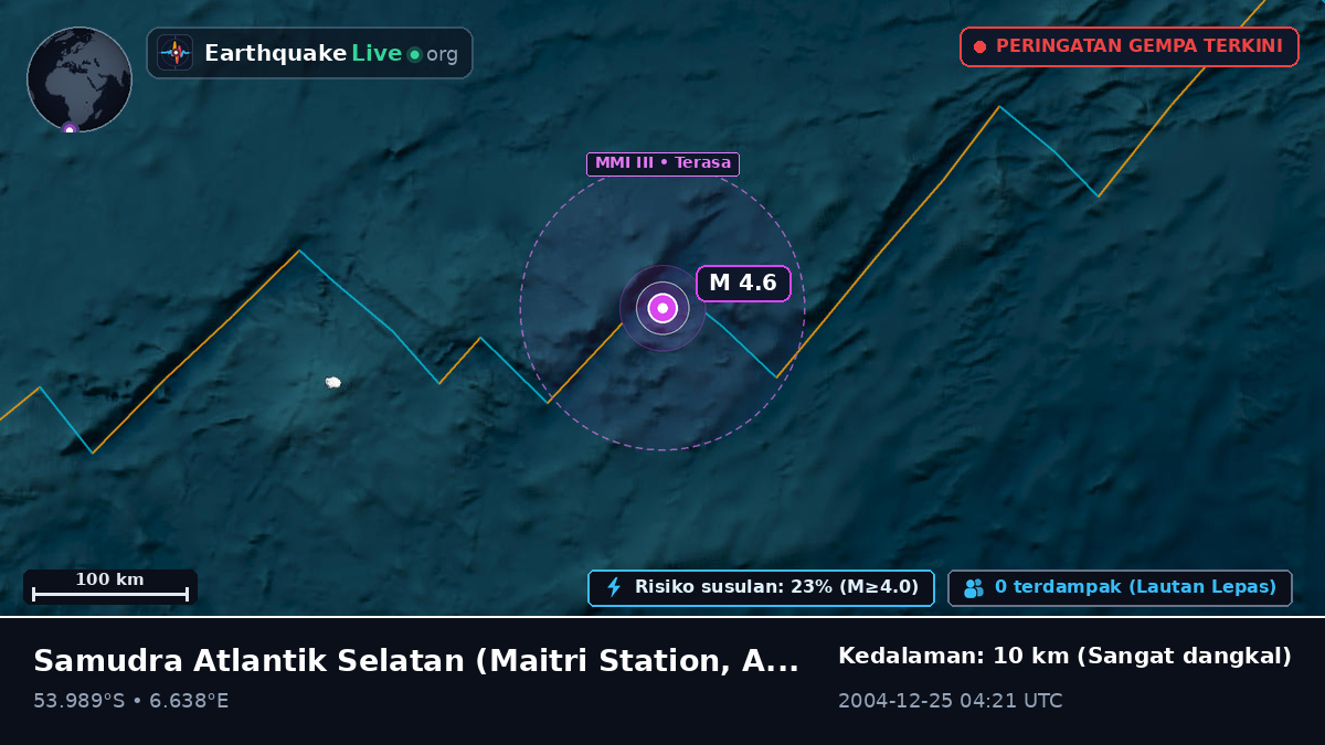 Samudra Atlantik Selatan (Antarctica)