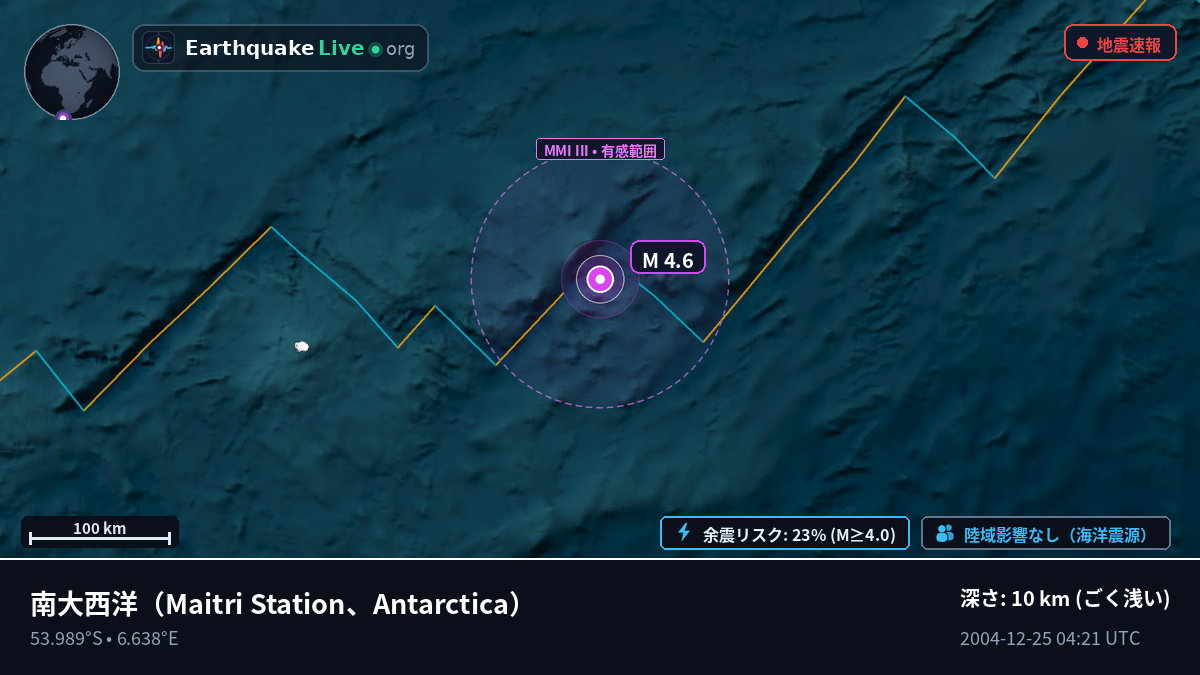 南大西洋 (Antarctica)