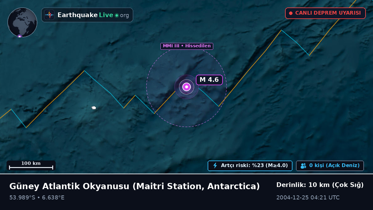 Güney Atlantik Okyanusu (Antarctica)