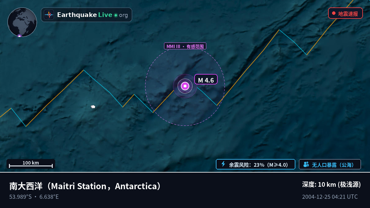 南大西洋 (Antarctica)