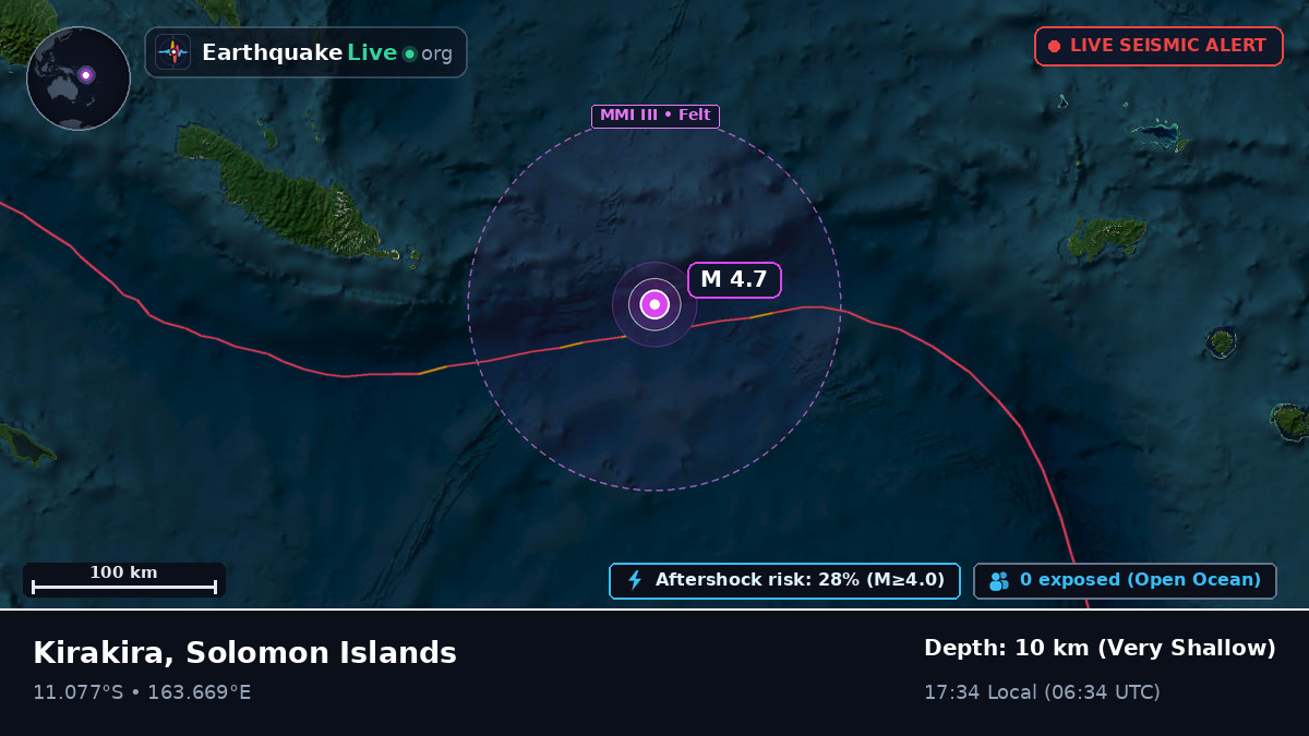 Coral Sea (Solomon Islands)
