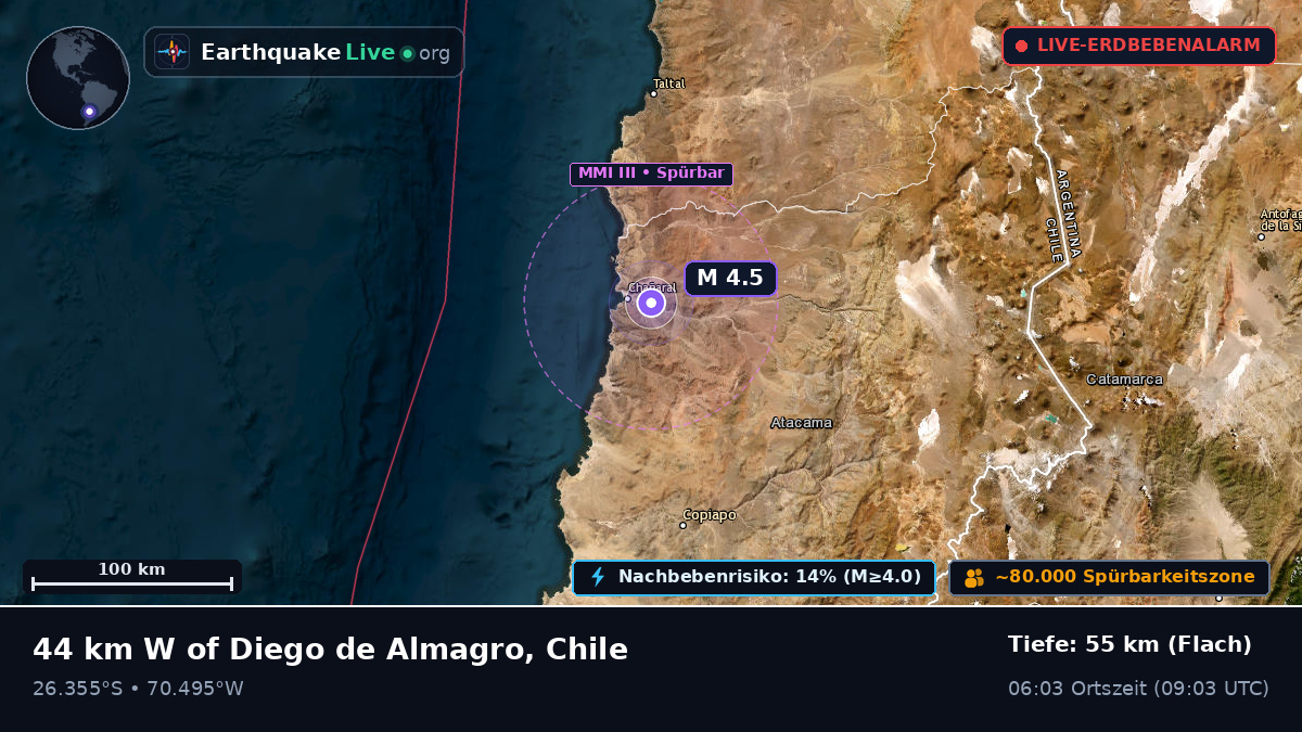 Atacama, Chile