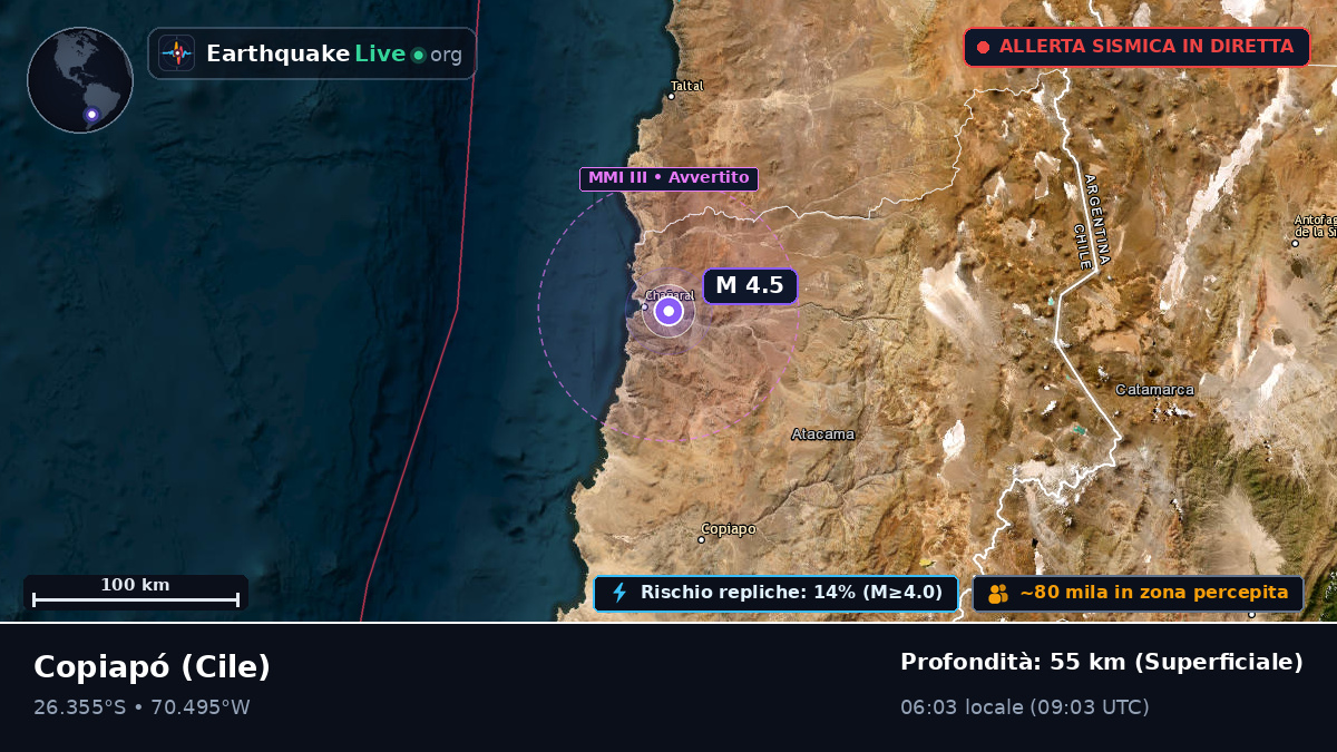 Atacama, Cile