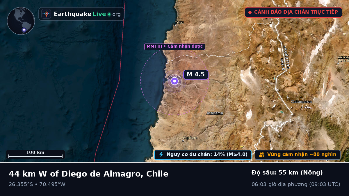 Atacama, Chile