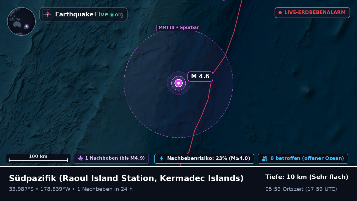 Südpazifik (Kermadec Islands)