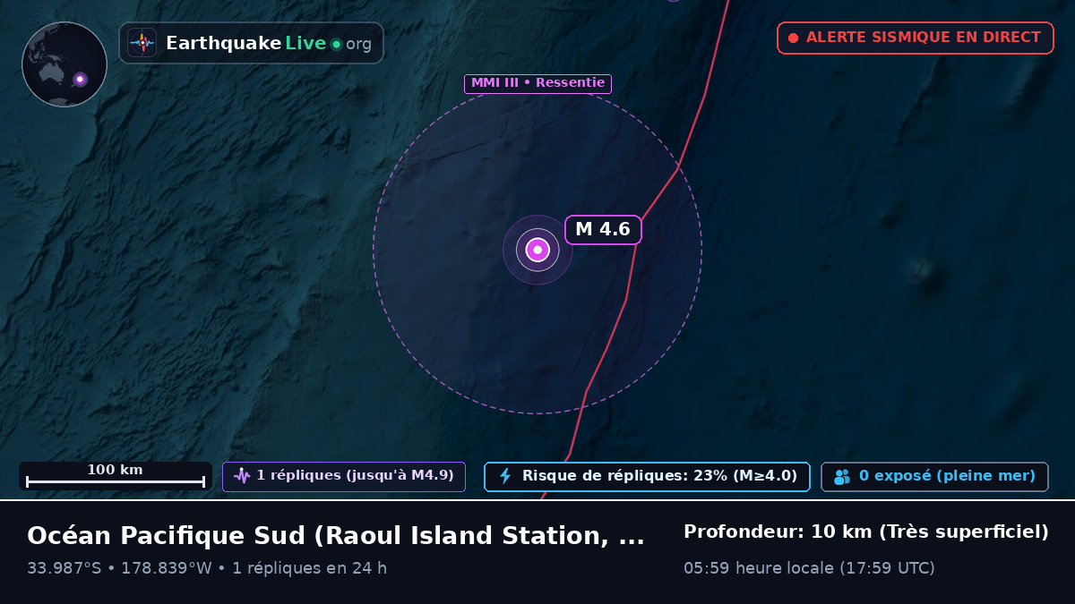 Océan Pacifique Sud (Kermadec Islands)