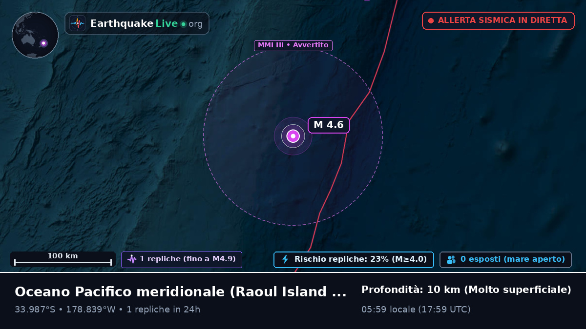 Oceano Pacifico meridionale (Kermadec Islands)