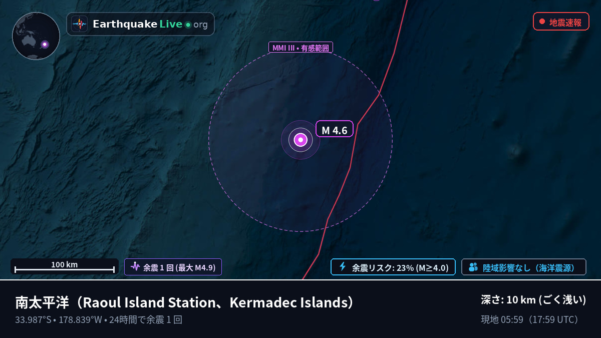 南太平洋 (Kermadec Islands)