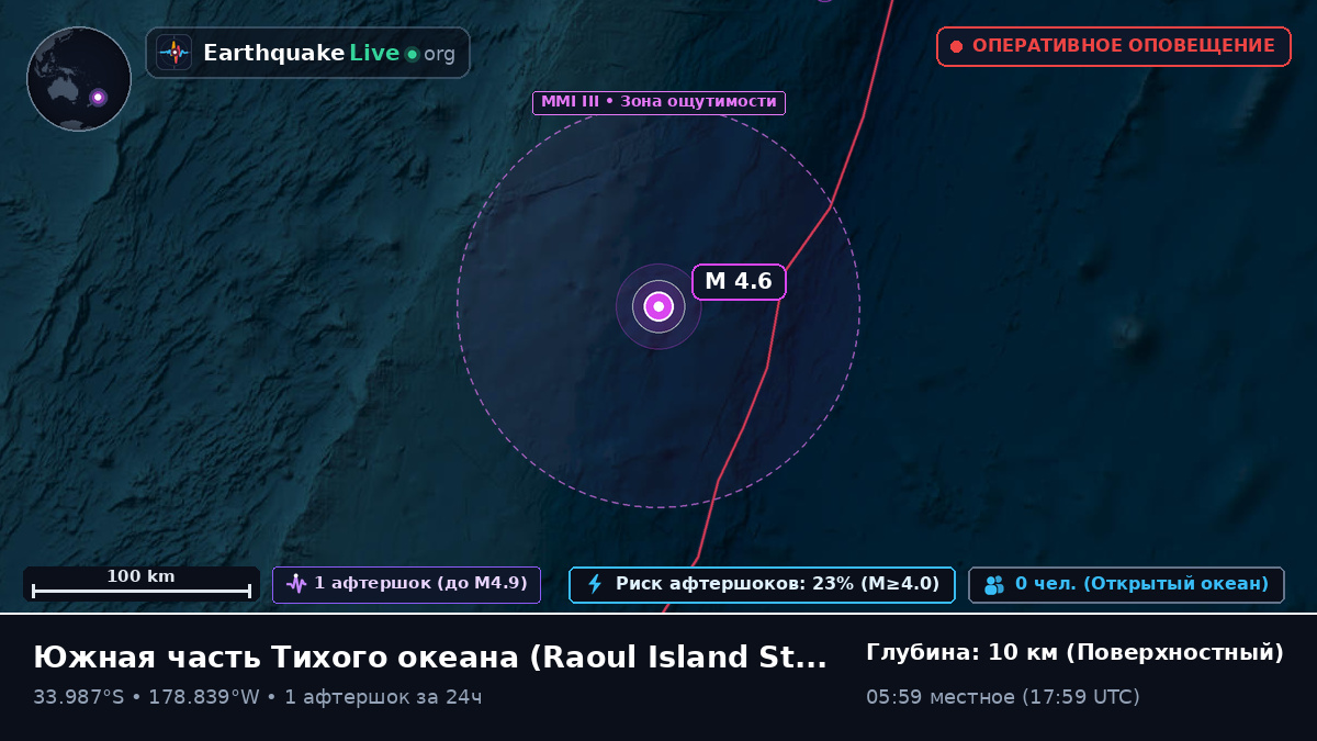 Южная часть Тихого океана (Kermadec Islands)
