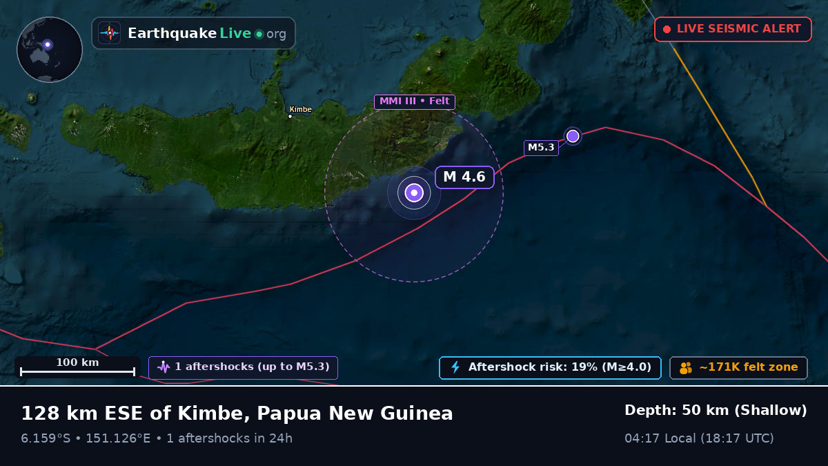 Solomon Sea (Papua New Guinea)