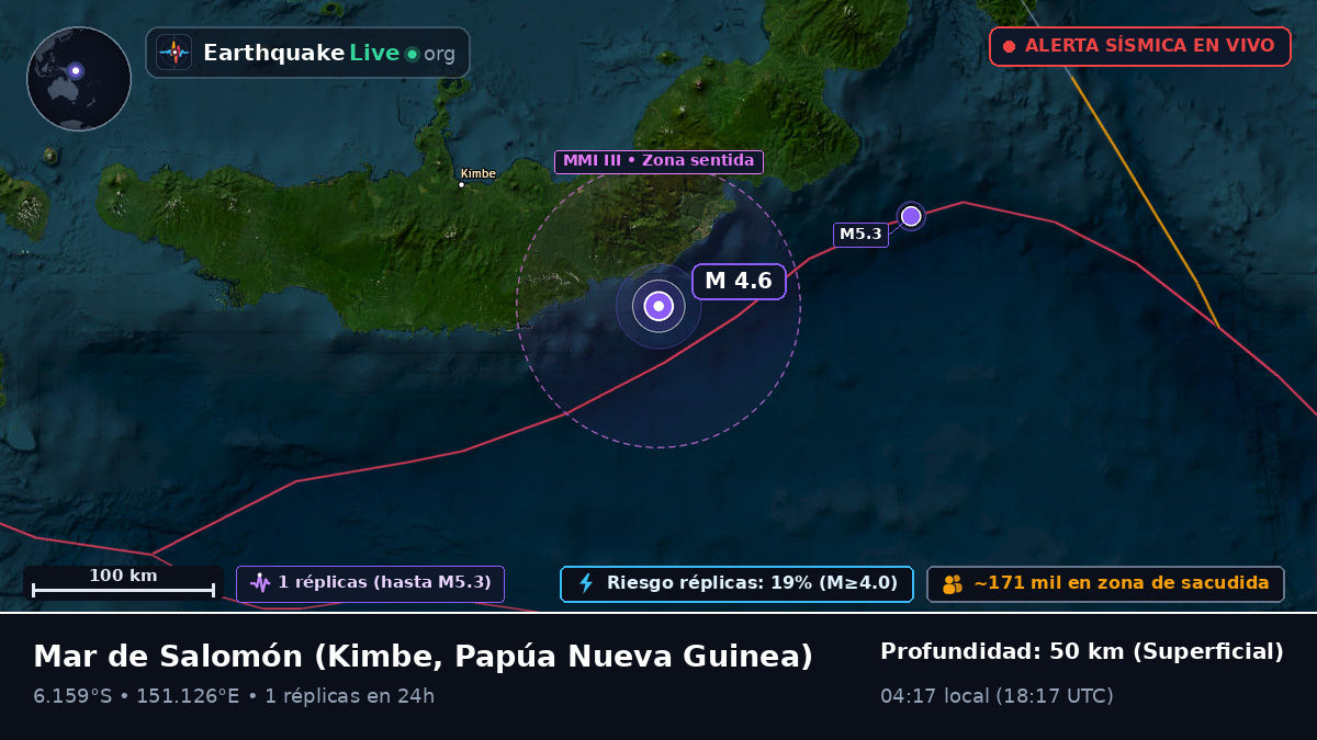 Mar de Salomón (Papúa Nueva Guinea)