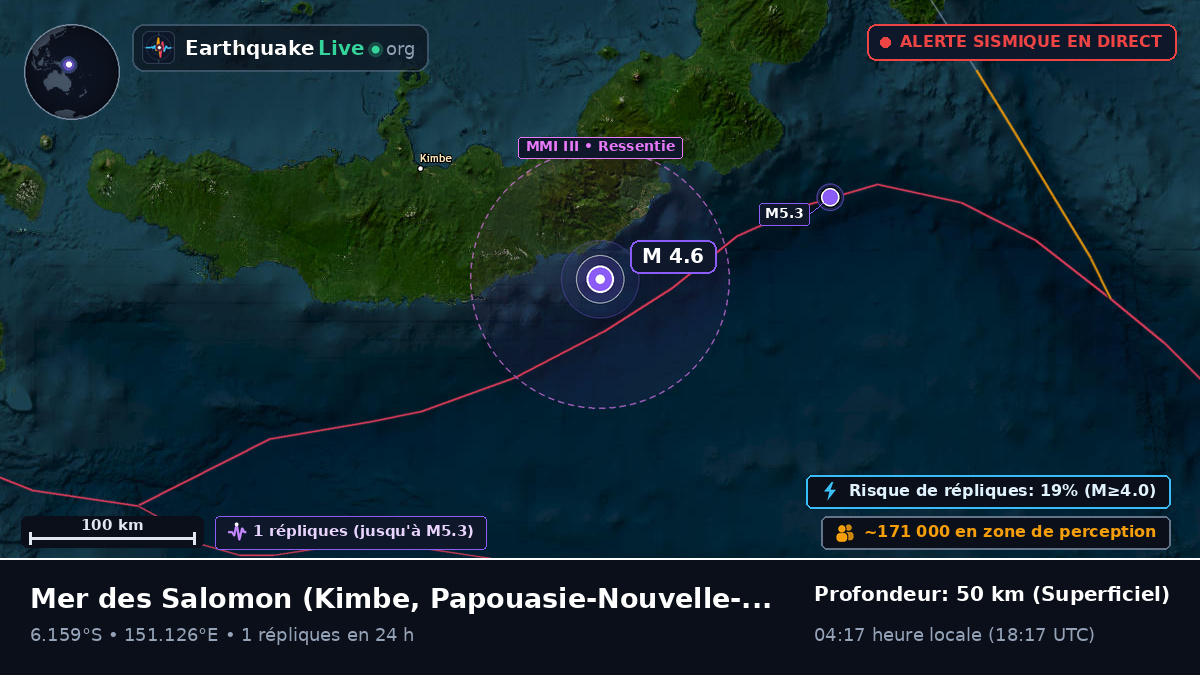 Mer des Salomon (Papouasie-Nouvelle-Guinée)