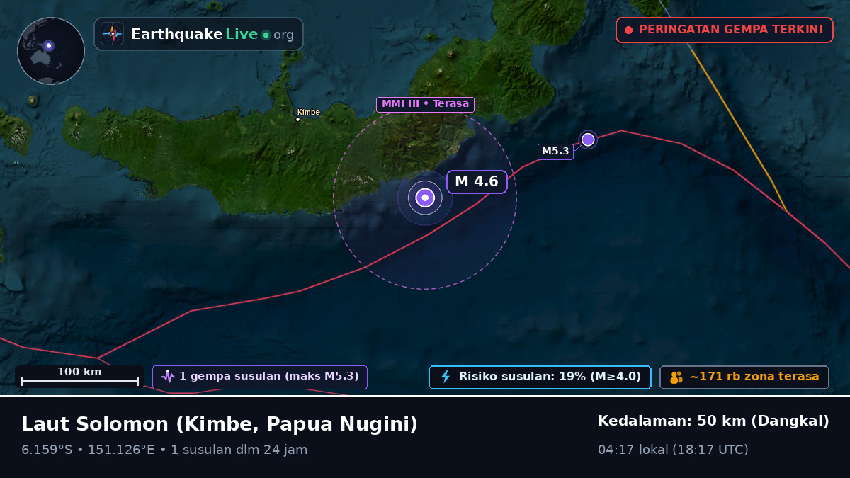 Laut Solomon (Papua Nugini)