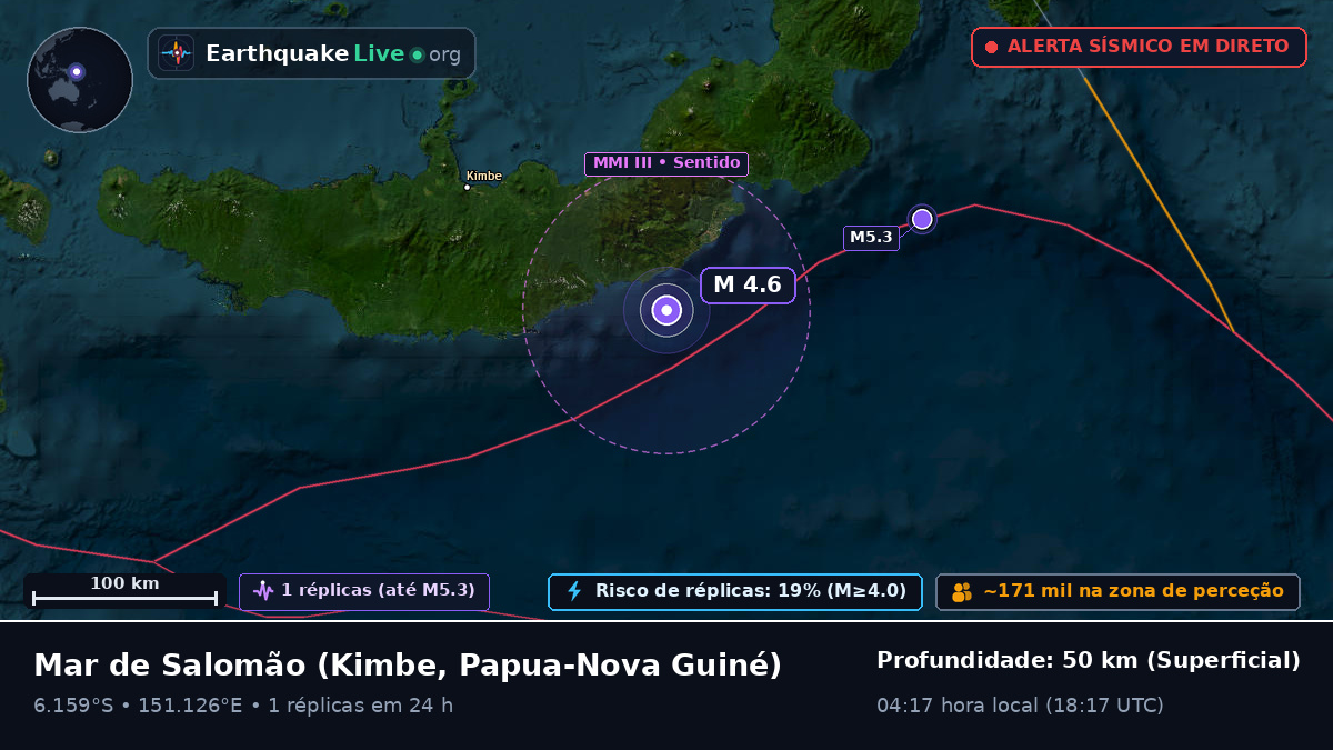 Mar de Salomão (Papua-Nova Guiné)