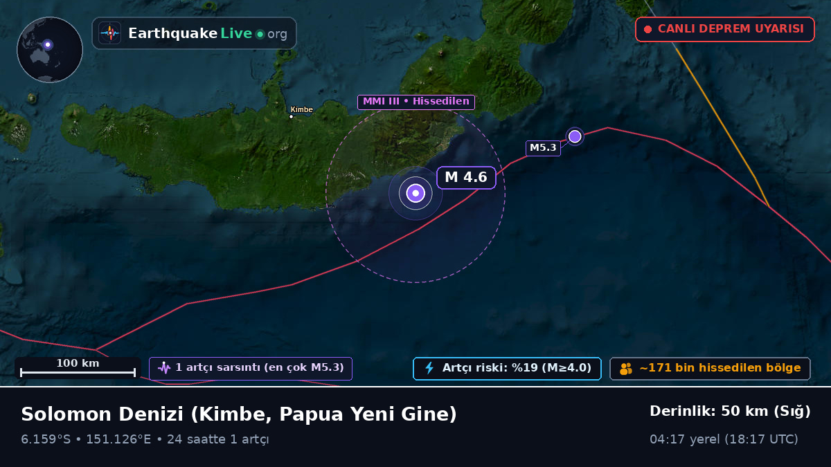 Solomon Denizi (Papua Yeni Gine)