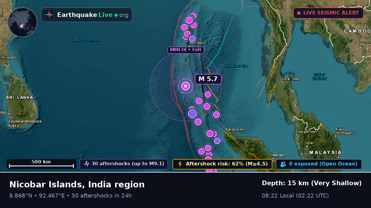 Indian Ocean (India)