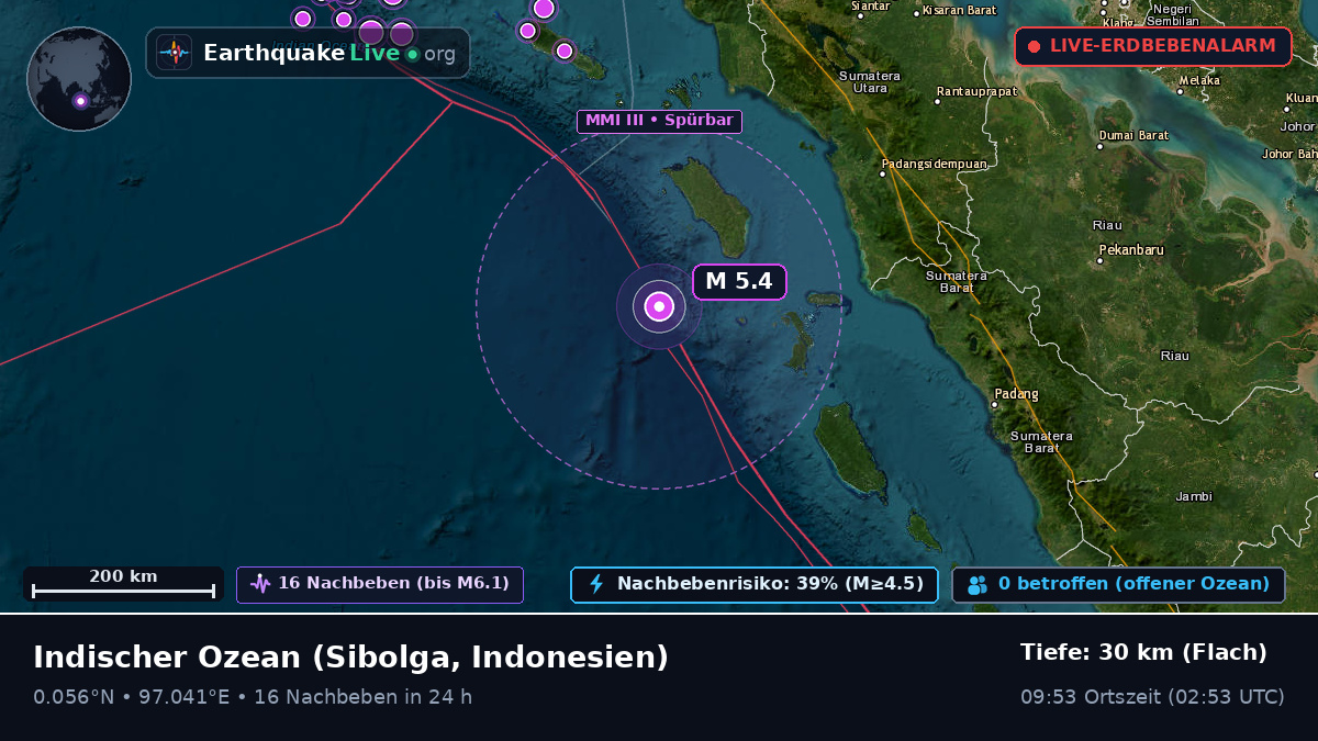 Indischer Ozean (Indonesien)